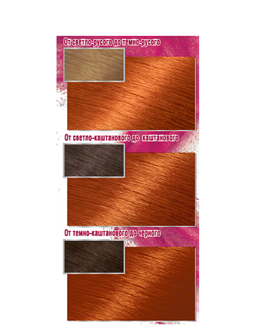 Краска для волос Garnier Color Sensation 7.40 Янтарный ярко-рыжий-5